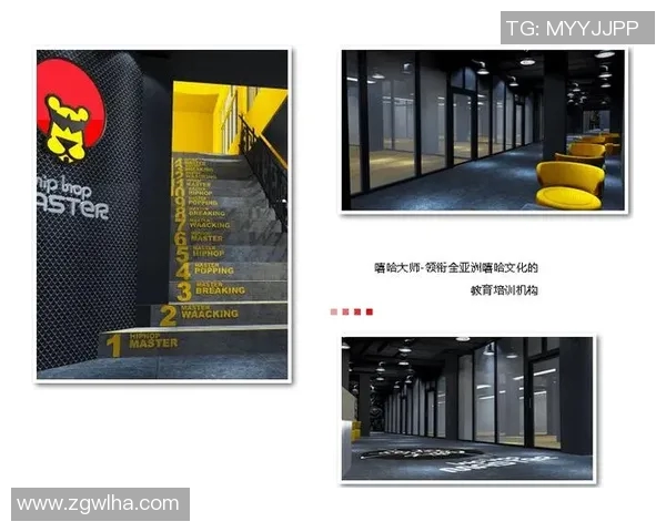 科学街舞的意识训练方法探索与实践指南